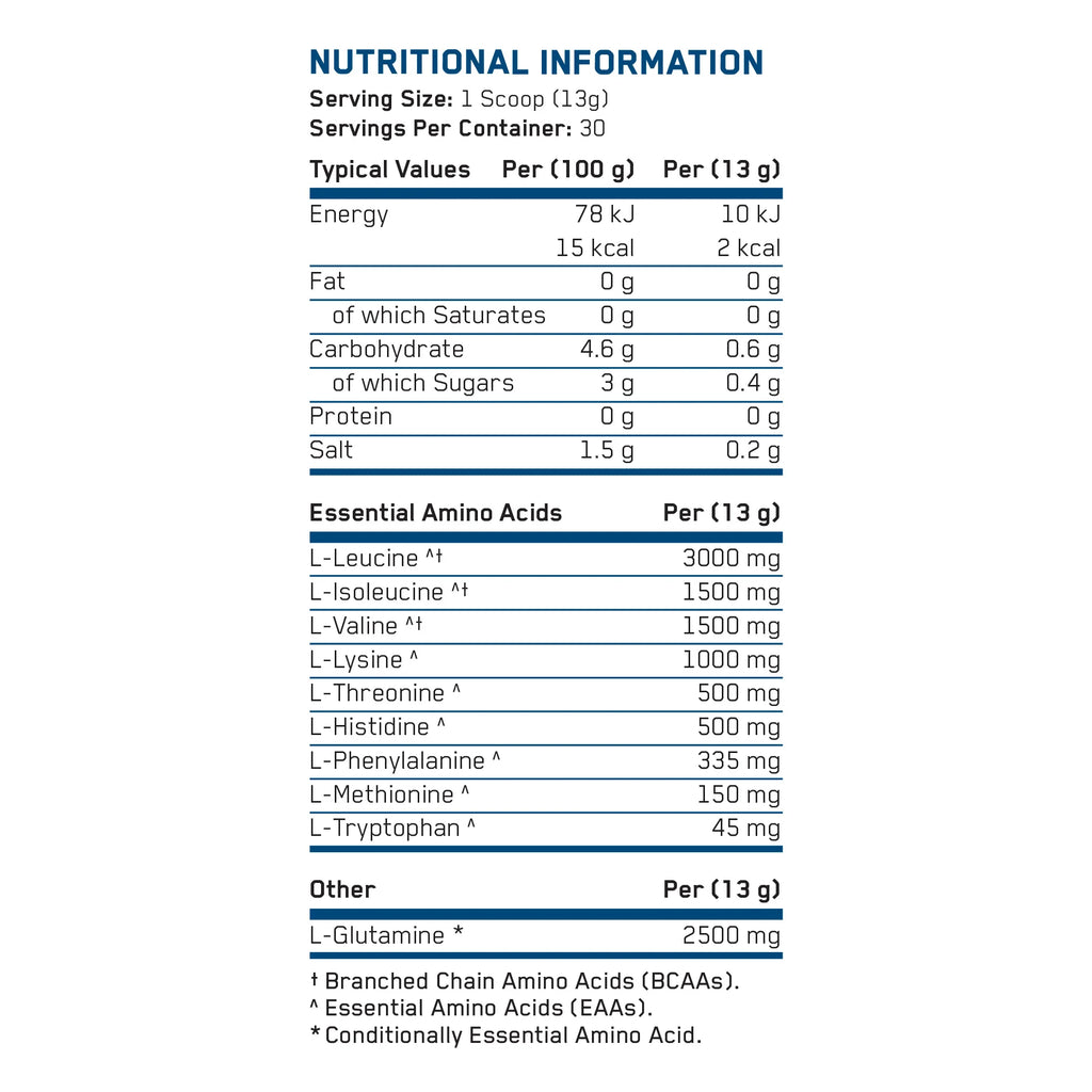 Applied Nutrition Amino Fuel EAA 390g