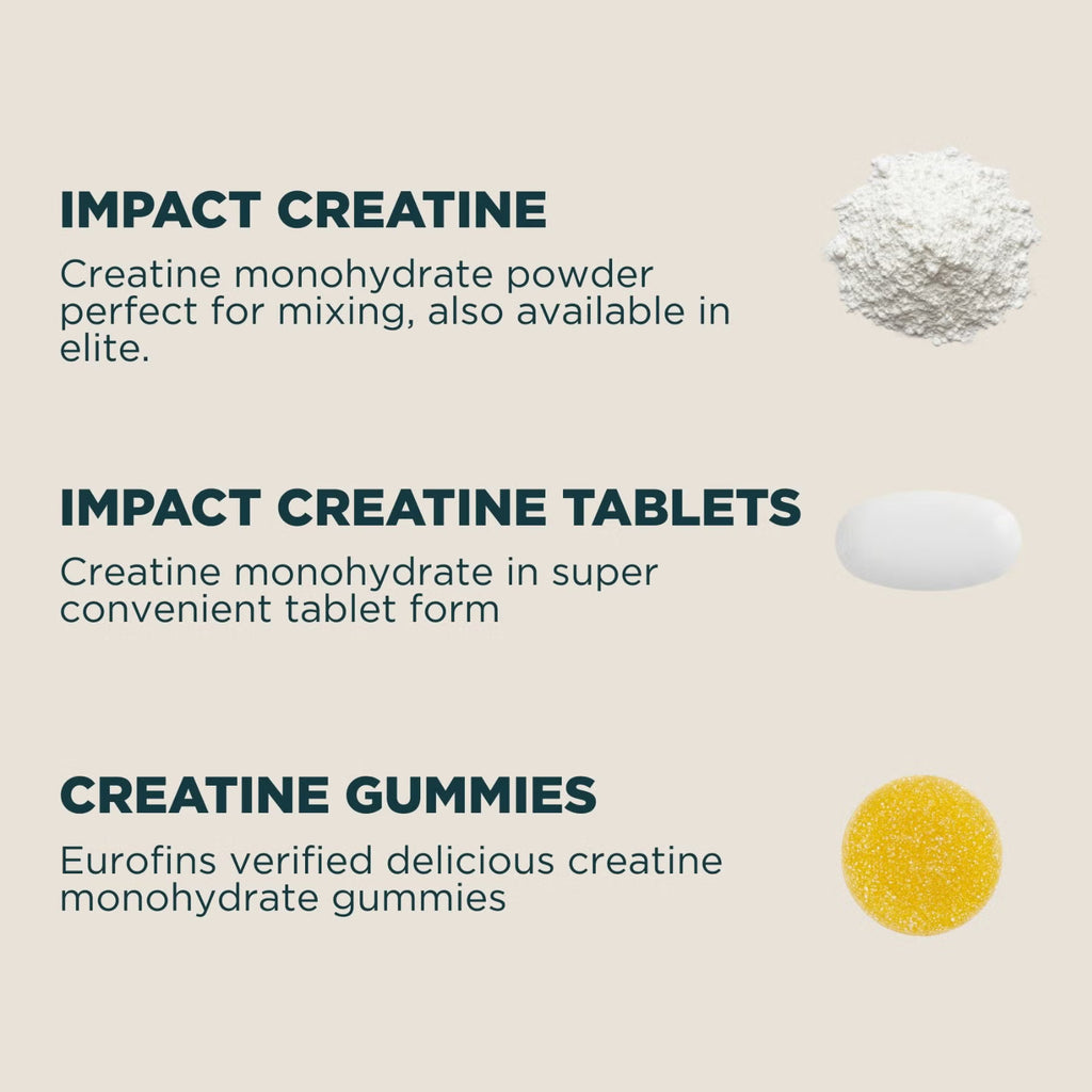 MyProtein Creatine Monohydrate 500g