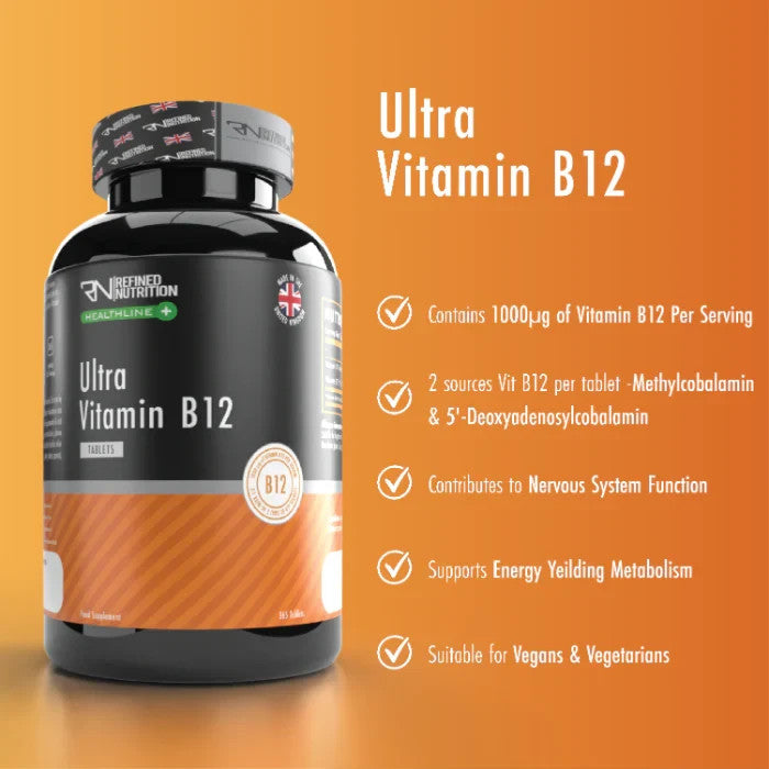 Refined Nutrition Ultra Vitamin B12