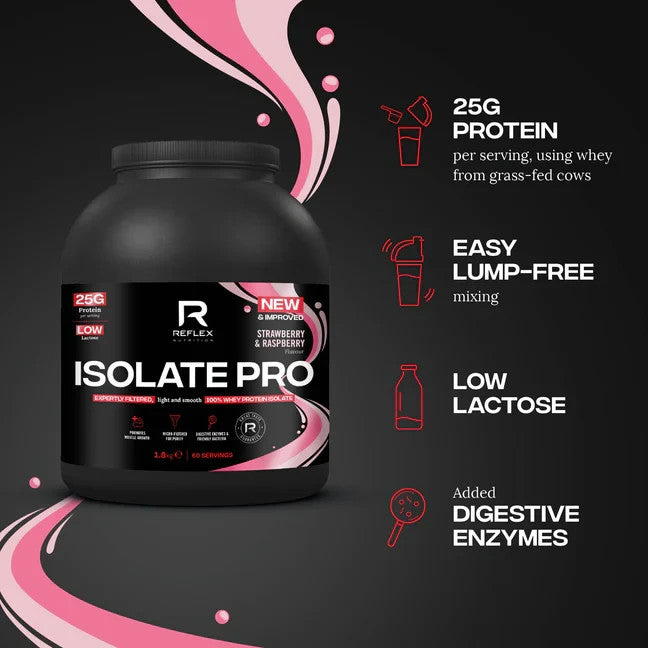 Reflex Nutrition Isolate Pro Whey Protein 1.8kg 25g Protein