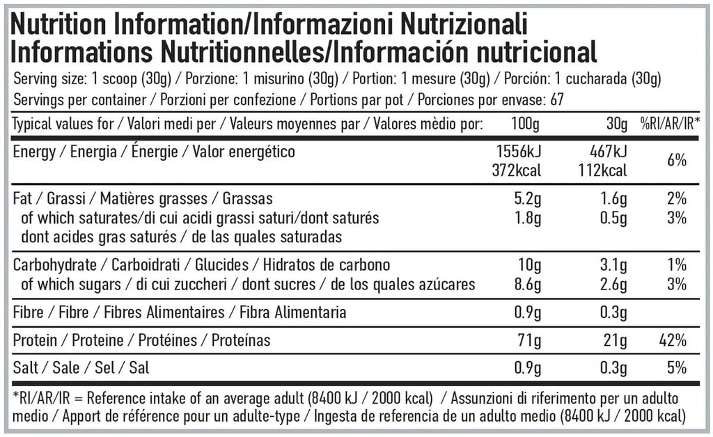 Per4m Advanced Whey Protein 2.01kg