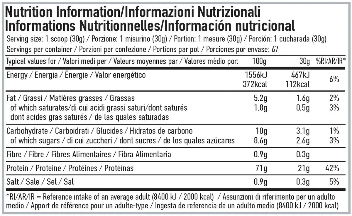 Per4m Advanced Whey Protein 2.01kg