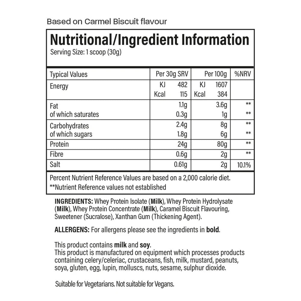 TBJP Performance Isolate 1kg
