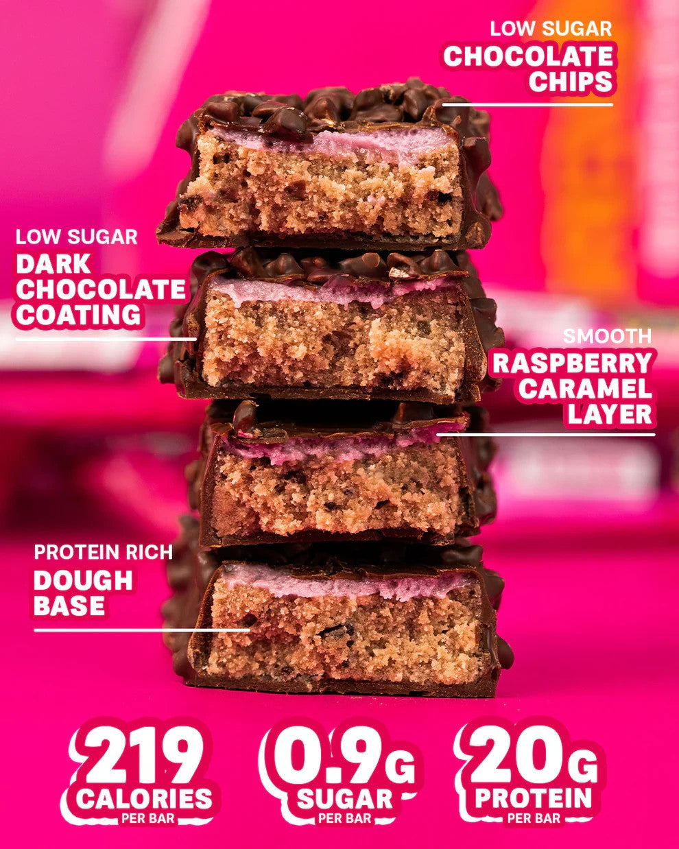 Grenade Protein Bar 12x60g