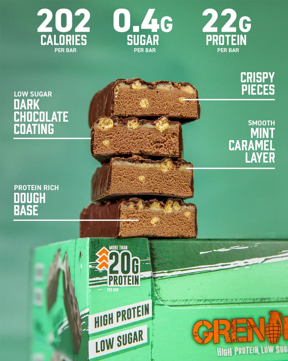 Grenade Protein Bar 12x60g