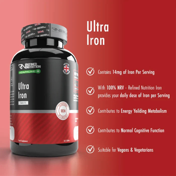 Refined Nutrition Ultra Iron 14mg