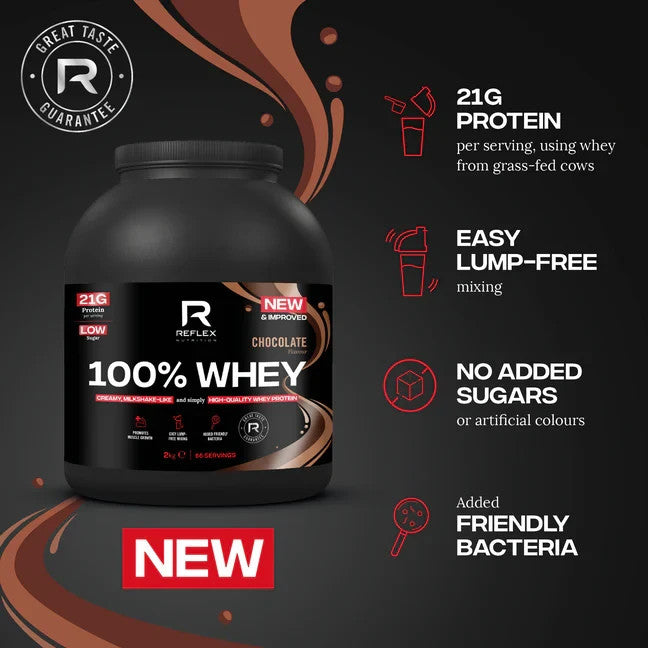 Reflex Nutrition 100% Whey Protein 2.2kg | Halal Certified