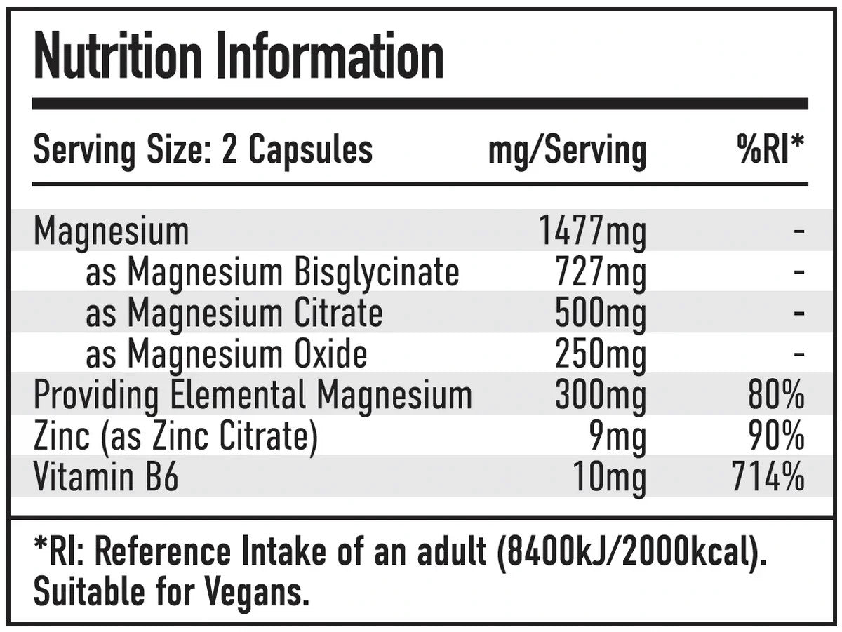 Per4m ZMA Zinc Magnesium B6