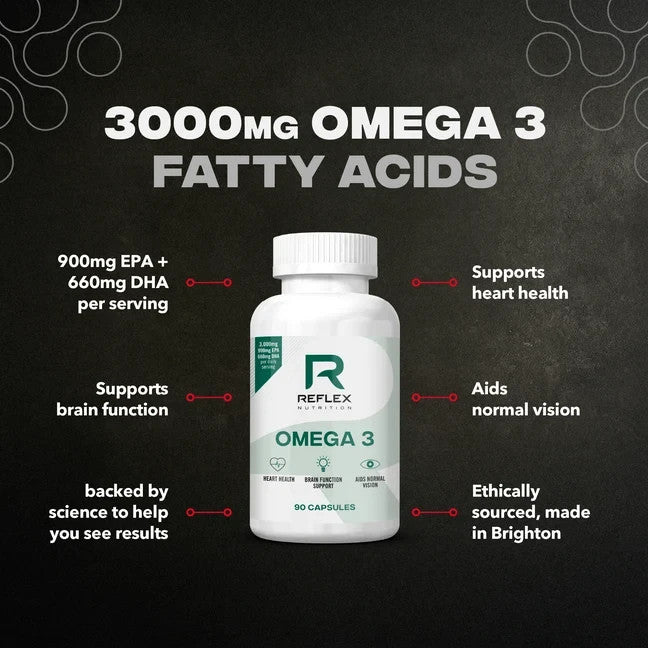 Reflex Nutrition Omega 3 Fish Oil 1000mg | 90 Capsules | Halal Suitable