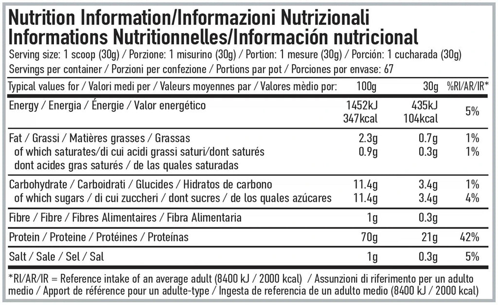 Per4m Advanced Whey Protein 2.01kg