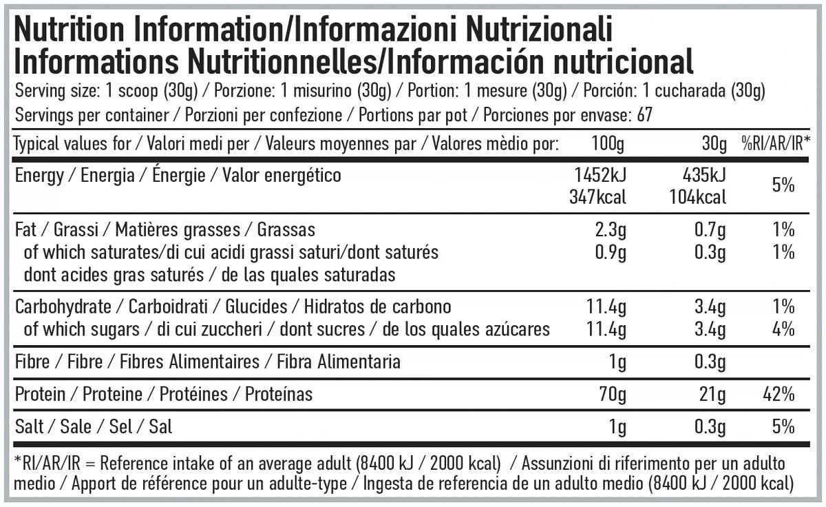 Per4m Advanced Whey Protein 2.01kg