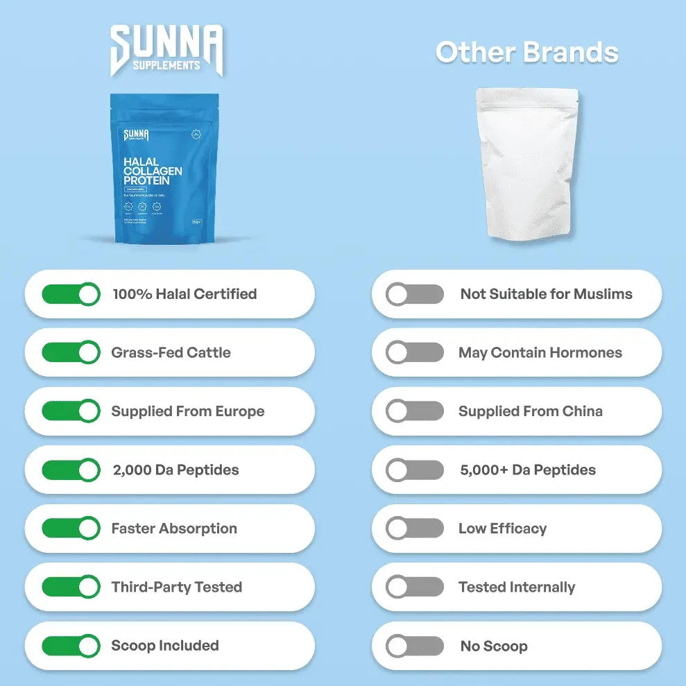 Sunna Supplements Halal Collagen Protein 250g
