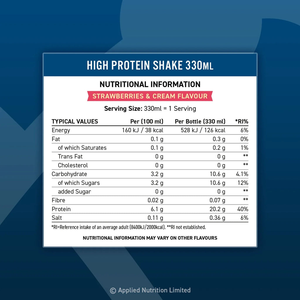 Applied Nutrition High Protein RTD Shake 8x330ml 20g