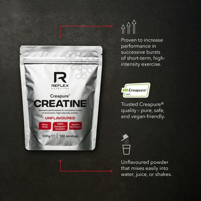 Reflex Nutrition Creapure Creatine Monohydrate 500g