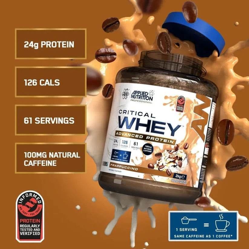 Applied Nutrition Critical Whey Protein 2kg