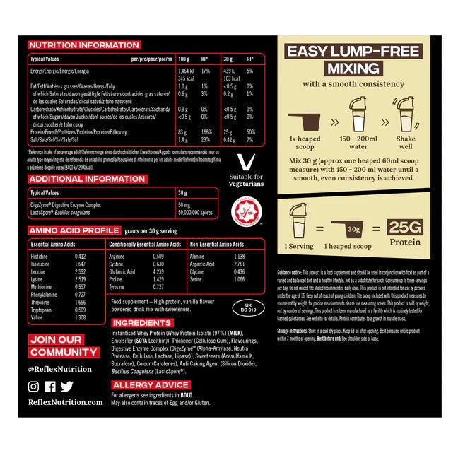 Reflex Nutrition Isolate Pro Whey Protein 1.8kg 25g Protein