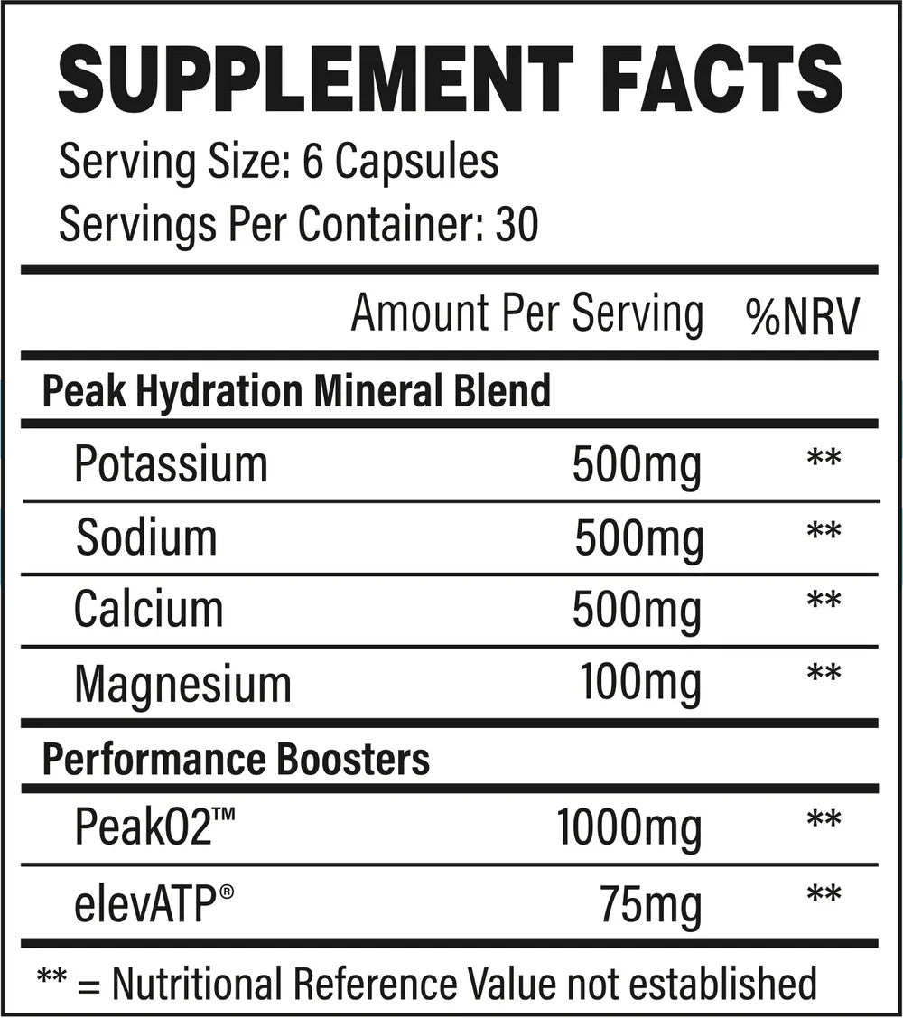 TBJP Peak Hydration