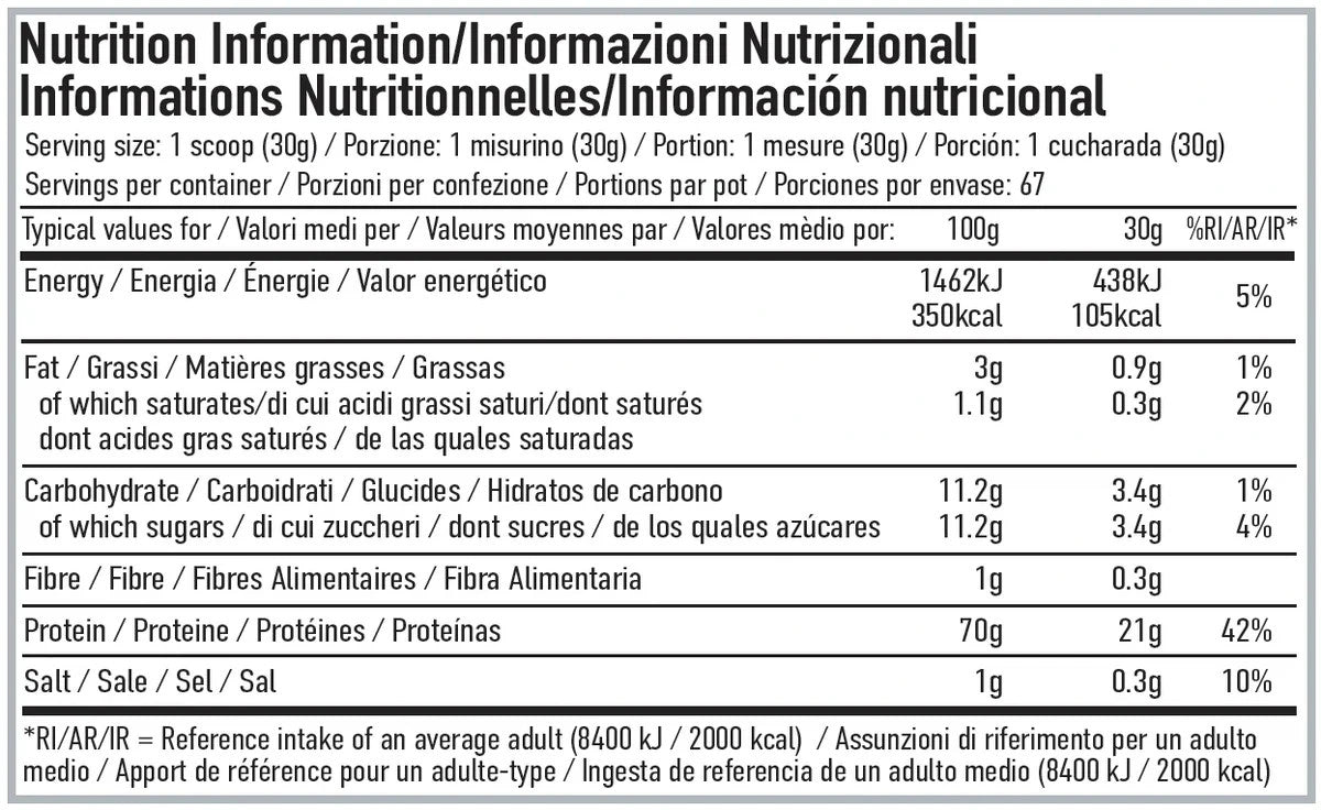 Per4m Advanced Whey Protein 2.01kg