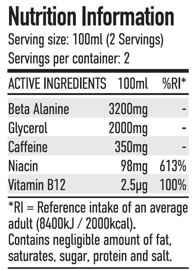 Per4m Advanced Pre-Workout Energy Shots – 12 x 100ml