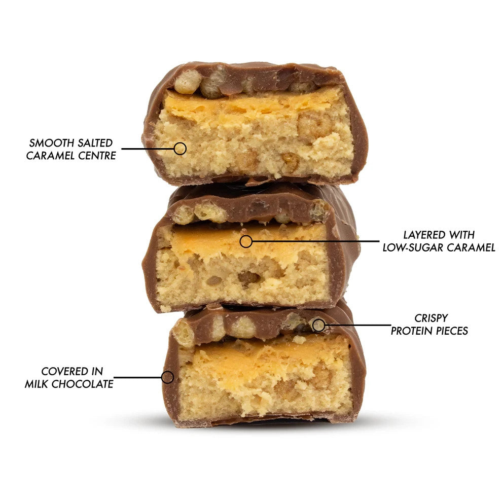 Per4m Protein Bar | 20g Protein | Box of 12 | 13 Flavours