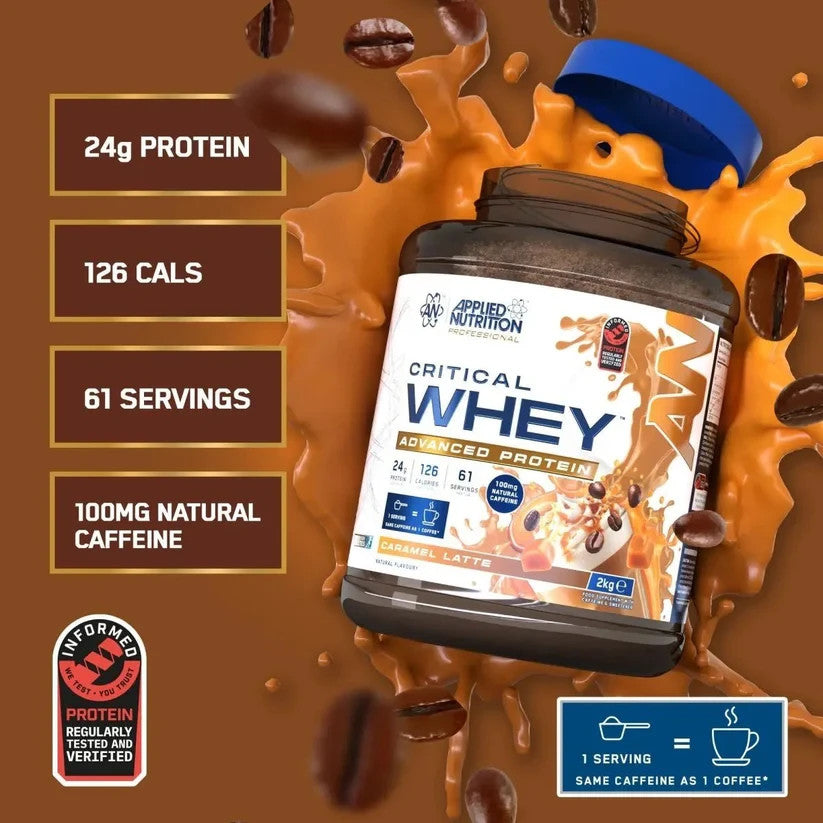 Applied Nutrition Critical Whey Protein 2kg