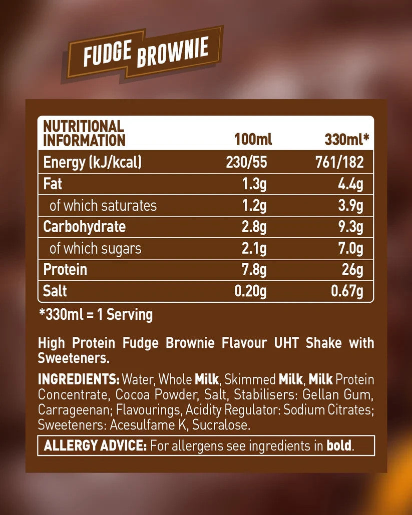 Grenade Protein Shake RTD 8x330ml
