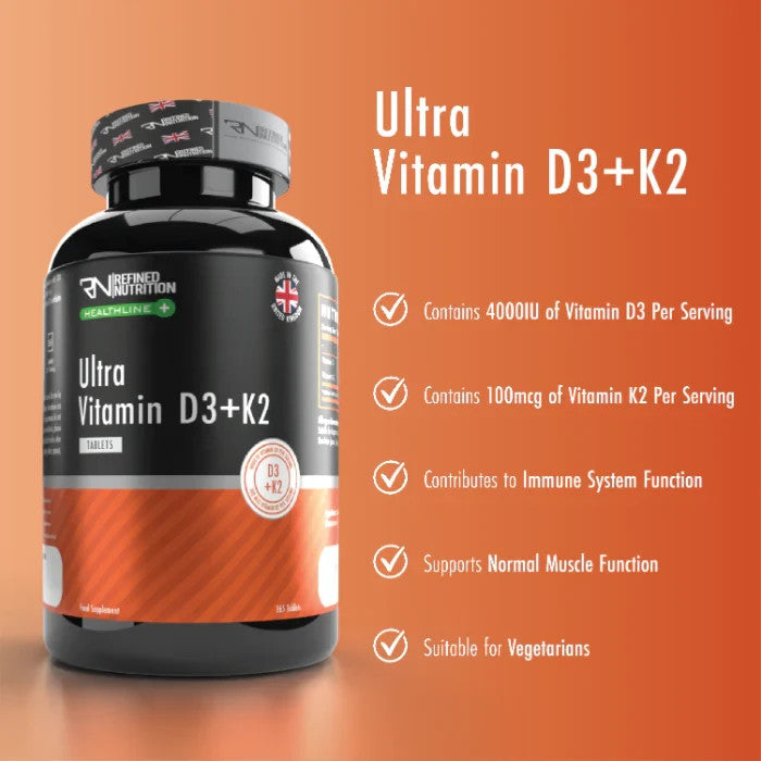 Refined Nutrition Ultra Vitamin D3 K2