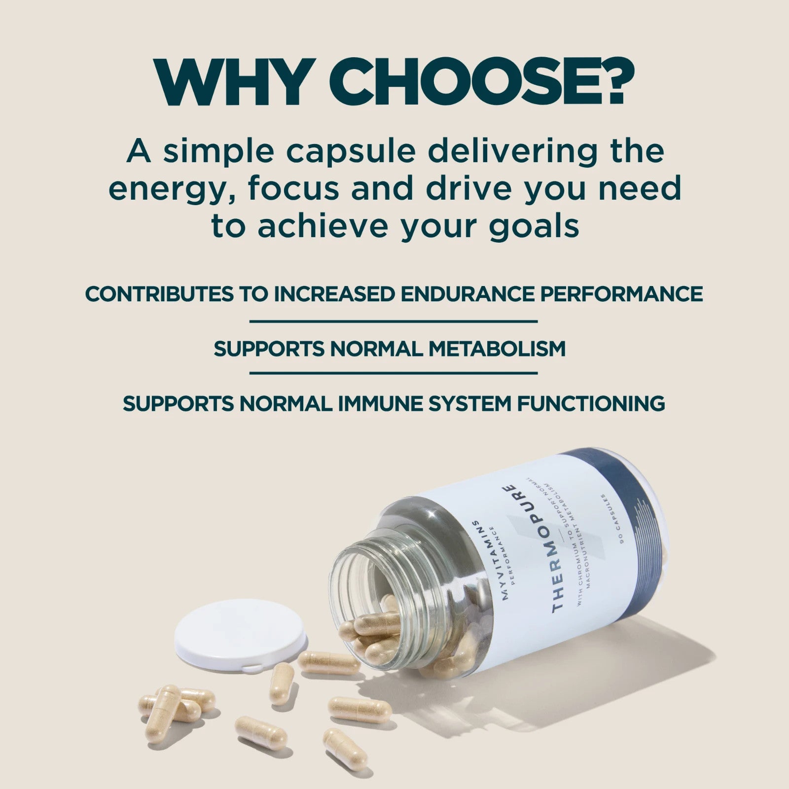 Myprotein Thermopure