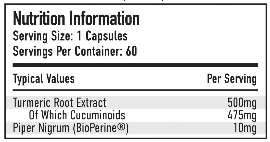 Per4m Advanced Curcumin Turmeric 500mg