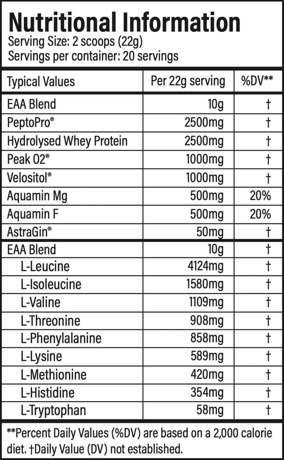 TBJP MPS Max 440g | EAA Intra-Workout | 6 Patented Ingredients | Halal Suitable