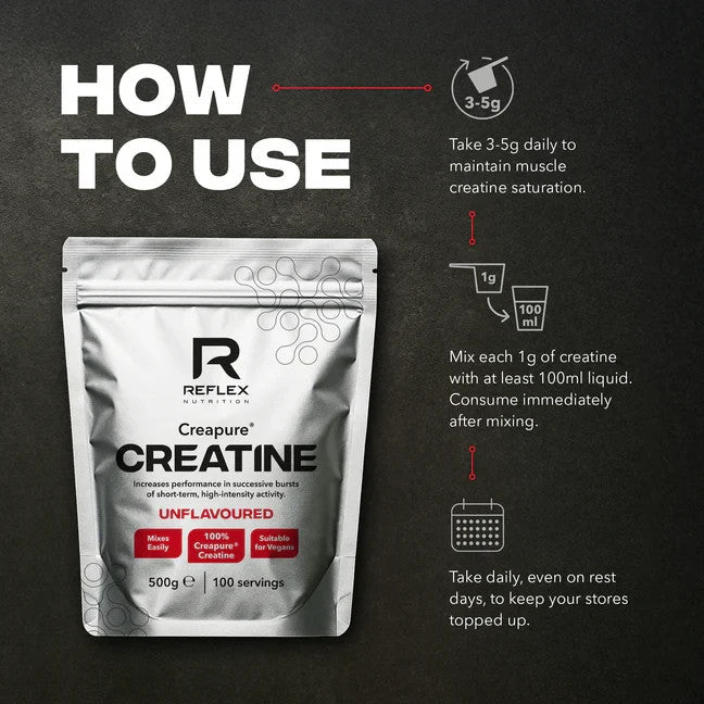 Reflex Nutrition Creapure Creatine Monohydrate 500g