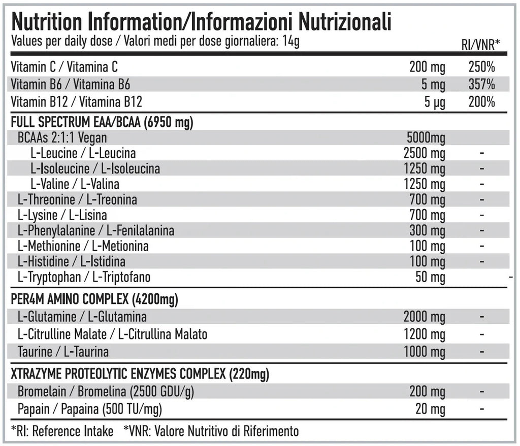 Per4m EAA Xtra 420g