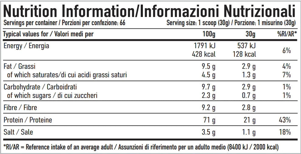 Per4m Plant Vegan Protein 2kg