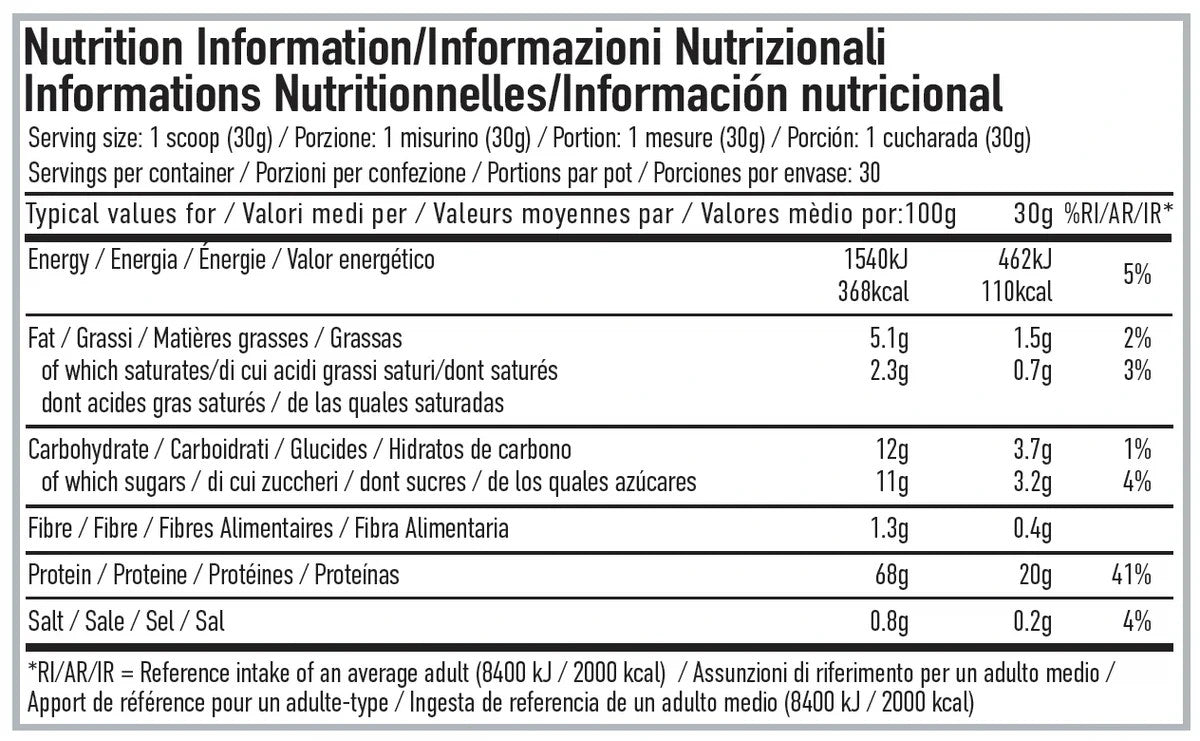 Per4m Advanced Whey Protein 2.01kg