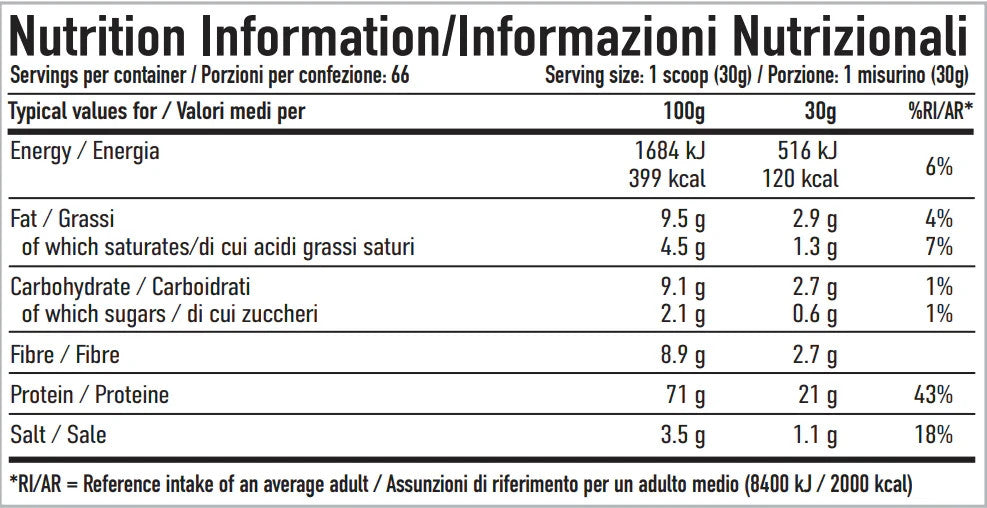 Per4m Plant Vegan Protein 2kg