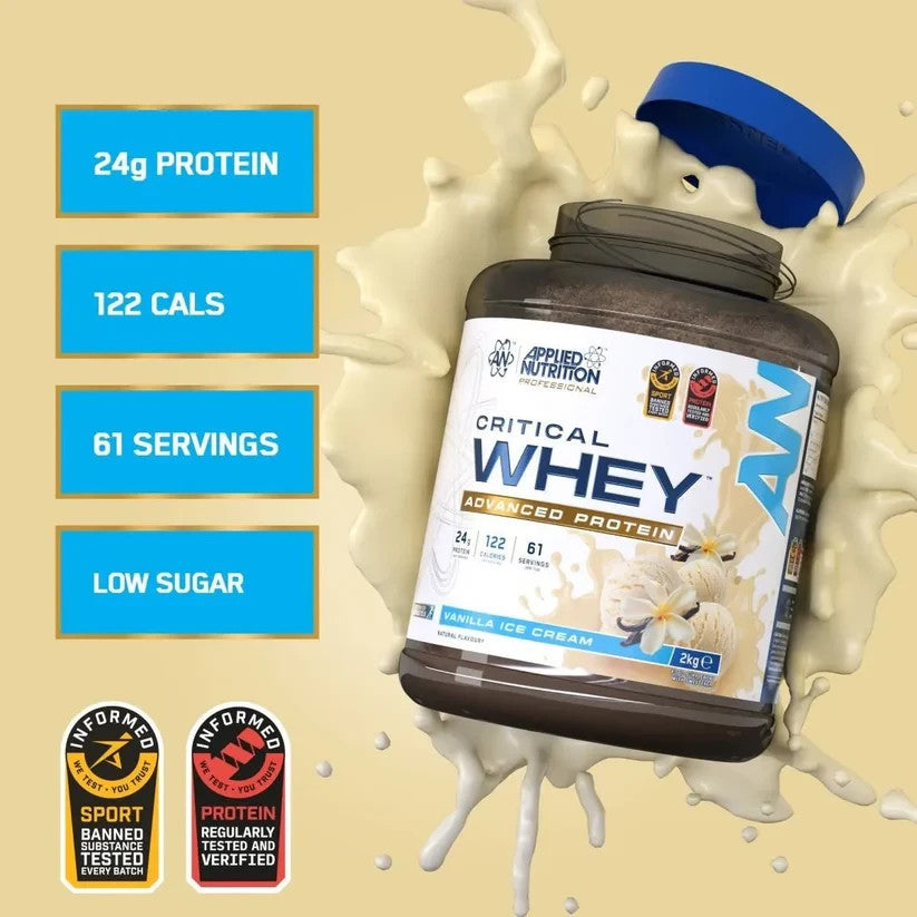 Applied Nutrition Critical Whey Protein 2kg