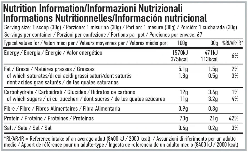 Per4m Advanced Whey Protein 2.01kg