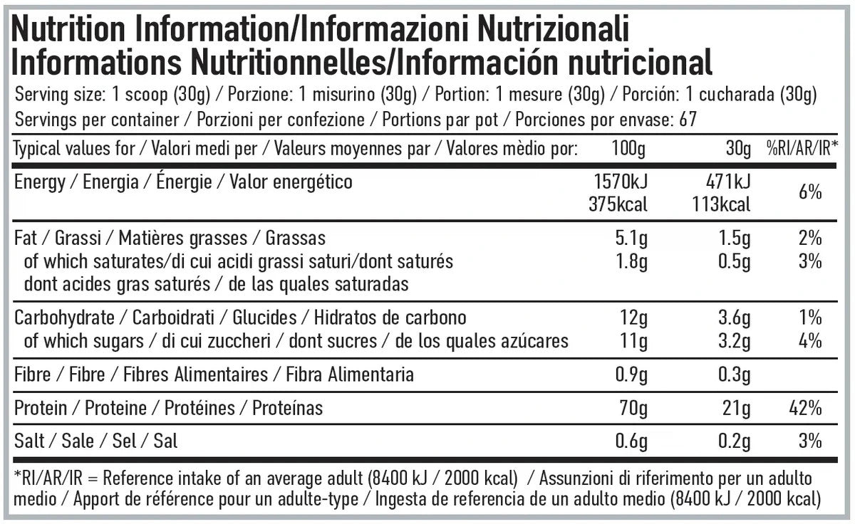 Per4m Advanced Whey Protein 2.01kg