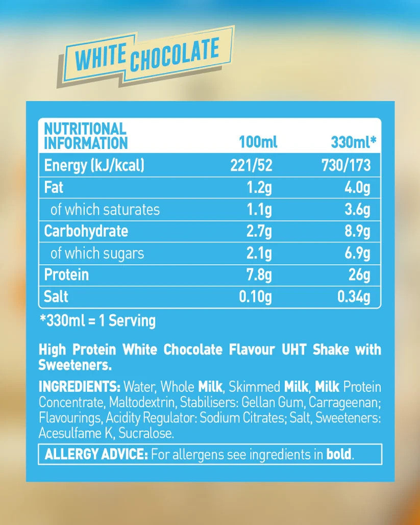 Grenade Protein Shake RTD 8x330ml