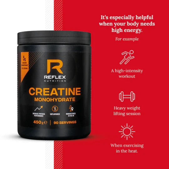 Reflex Nutrition Creatine Monohydrate 450g