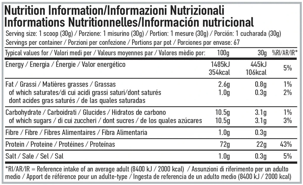 Per4m Advanced Whey Protein 2.01kg