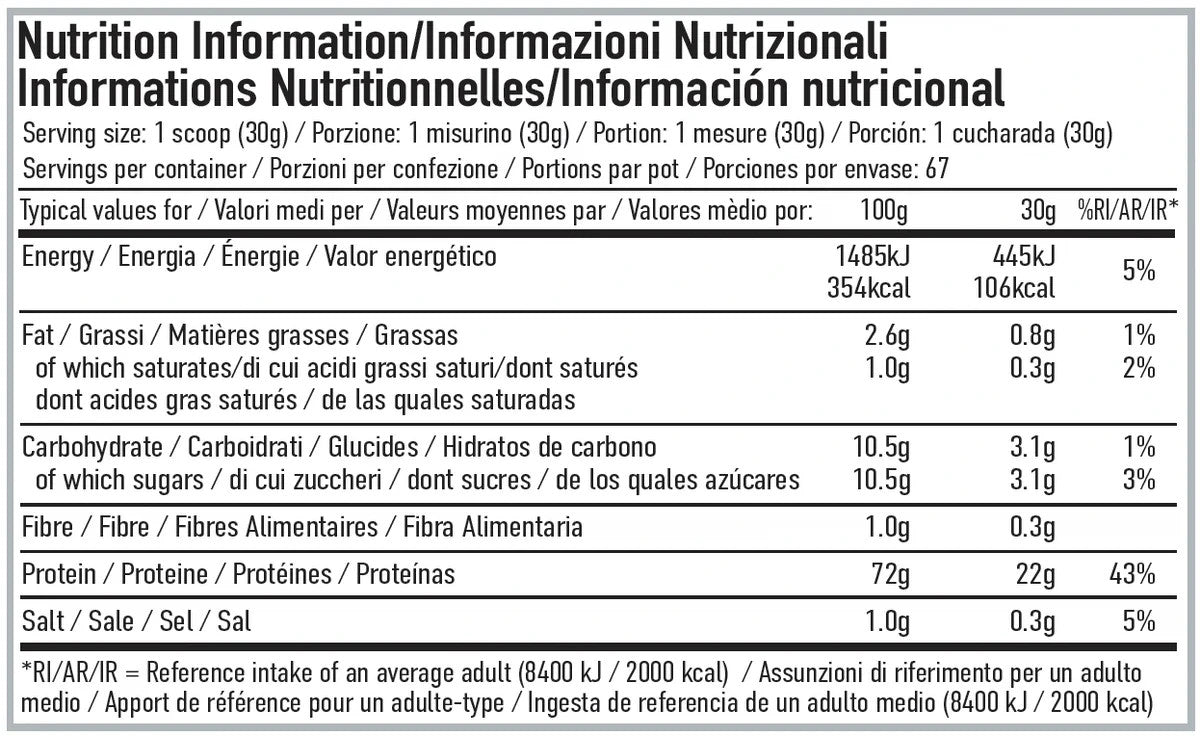 Per4m Advanced Whey Protein 2.01kg