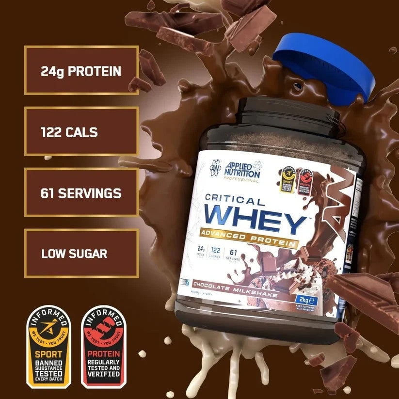 Applied Nutrition Critical Whey Protein 2kg