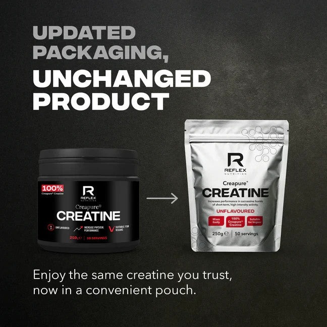 Reflex Nutrition Creapure Creatine Monohydrate 250g