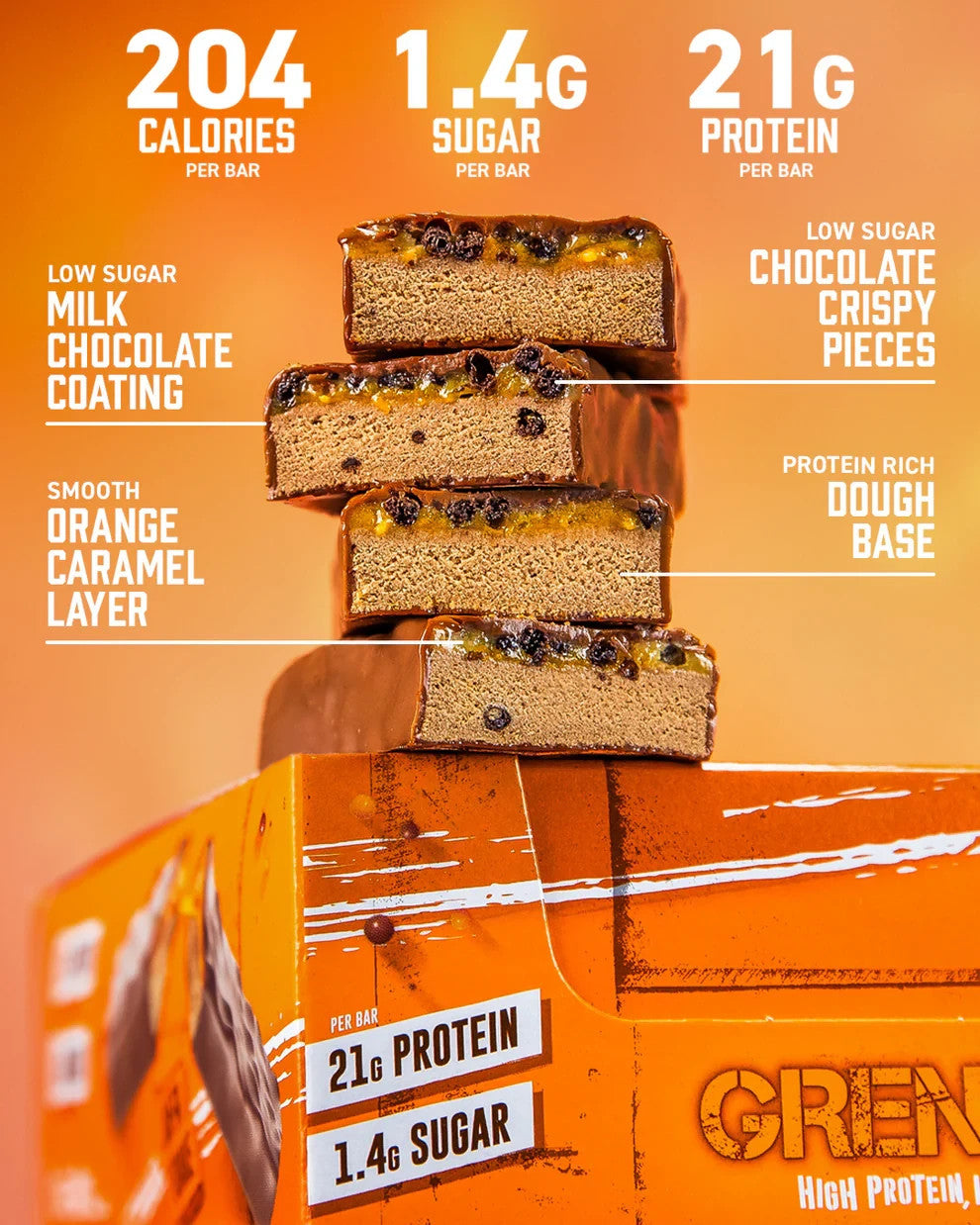 Grenade Protein Bar 12x60g